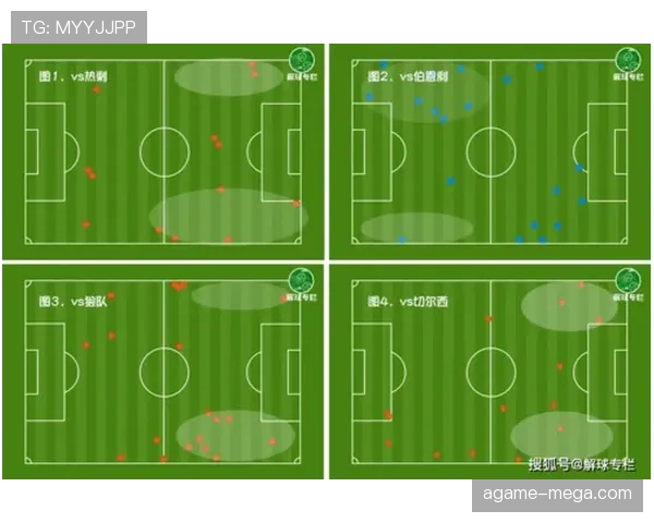 亚马尔真的只会过人吗？边路进攻战术作用深度分析