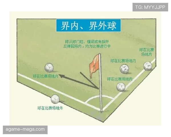 足球规则中裁判判定双重触球的关键条件与处理标准解析