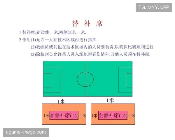 足球体育道德规则强调公平竞赛与裁判判罚公正原则