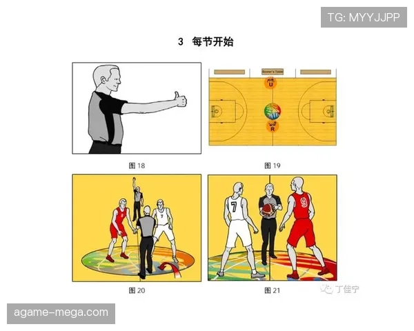 篮球比赛中裁判判罚时的跳球规则解析