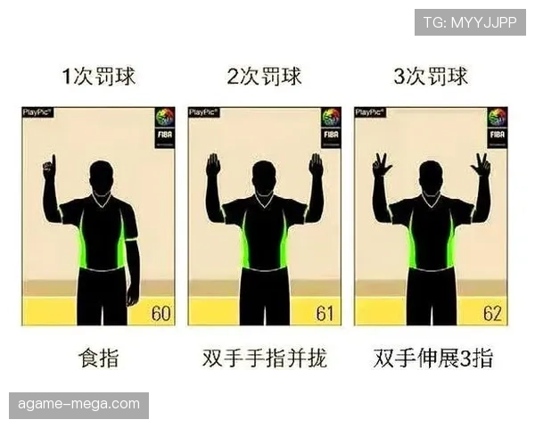 篮球规则中拉人犯规的具体定义与裁判判罚标准详细解析