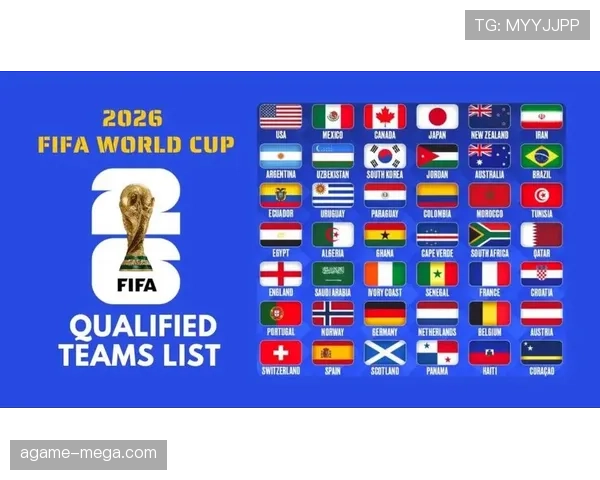 2026世界杯48支球队12个小组的赛制规则如何规定